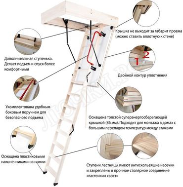 Чердачная лестница Oman Polar Чердачная лестница Oman Polar