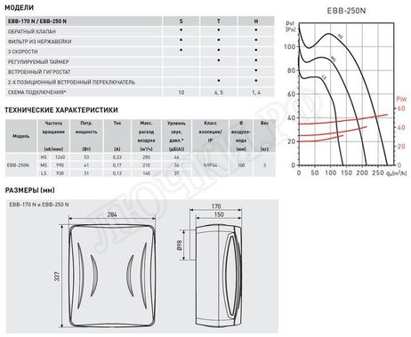 Вентилятор EBB-250N HT Вентилятор EBB-250N HT