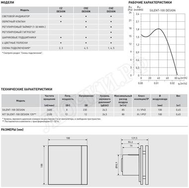 Вентилятор SILENT-100 CZ GOLD DESIGN-4C Вентилятор SILENT-100 CZ GOLD DESIGN-4C